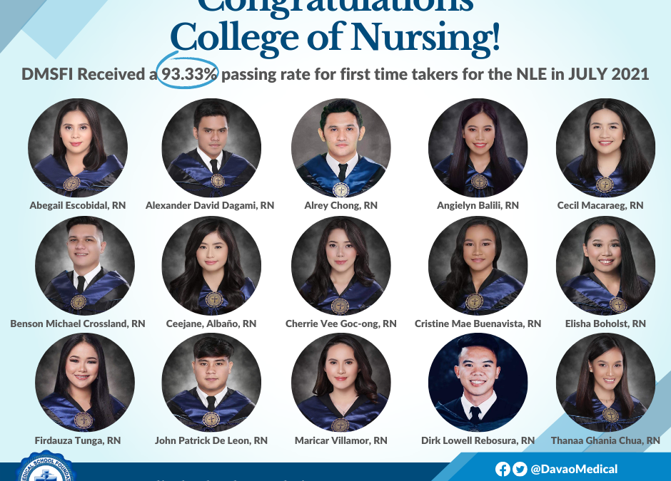 93.33% Passing Rate for the Nursing Licensure Exam in July 2021