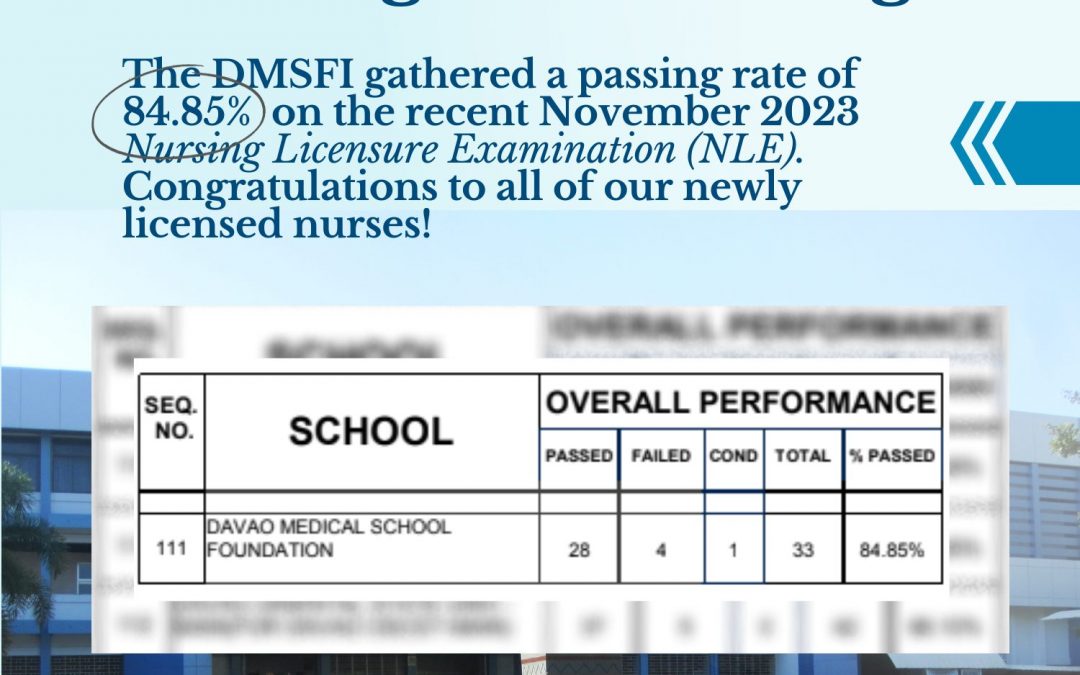 2023 Nursing Licensure Examination