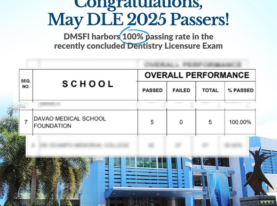 DMSFI College of Dentistry graduates for achieving a 100% passing rate.
