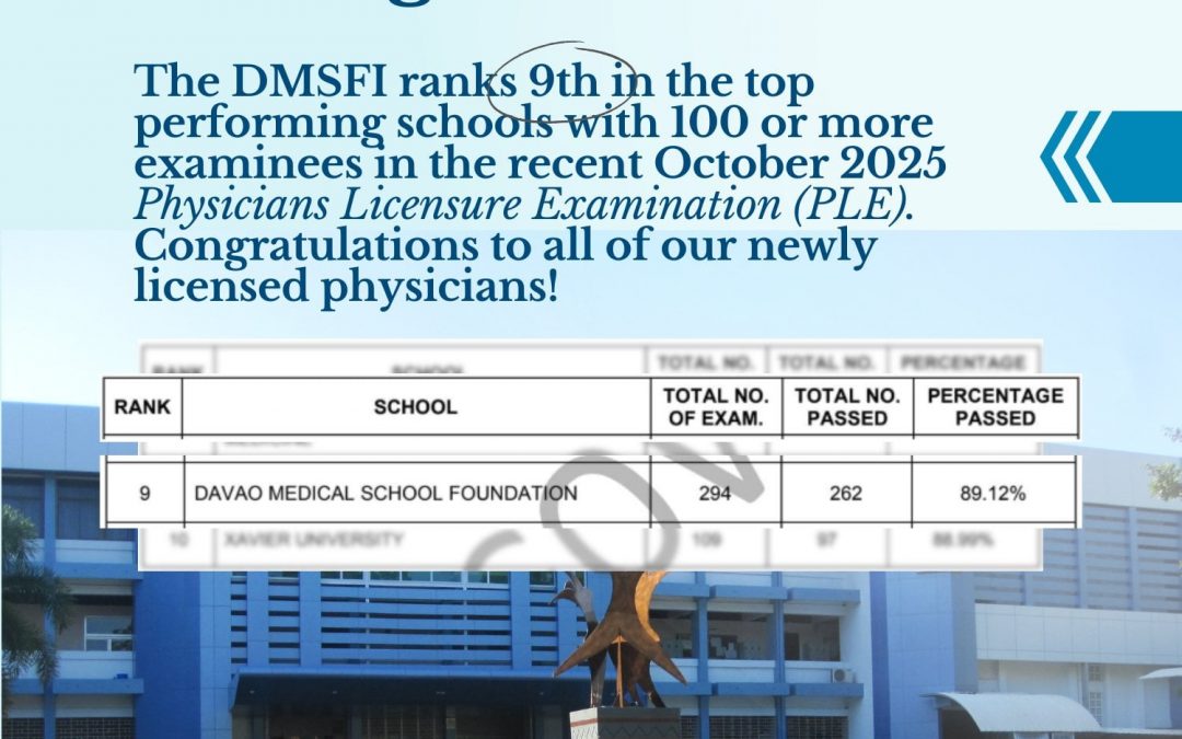 DMSFI ranks 9th in the top performing medical school