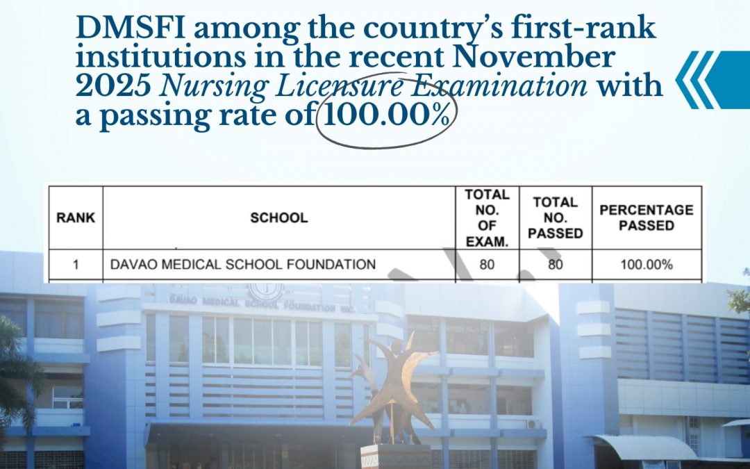 DMSFI College of Nursing achieves a 100% passing rate.