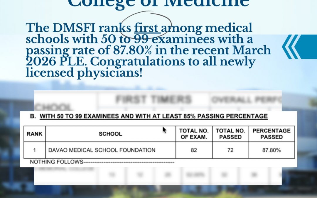 DMSFI College of Medicine ranks FIRST in the recent March 2026 PLE.