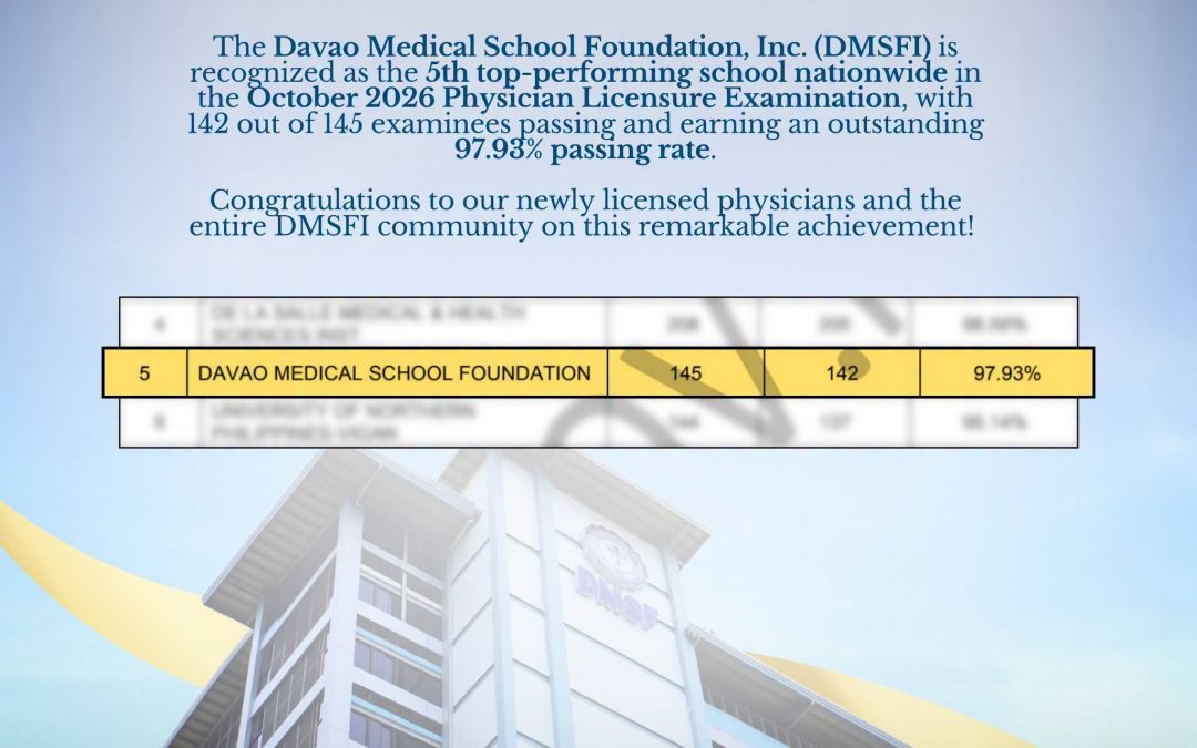 DMSFI College of Medicine ranks 5th among the top-performing medical schools in the Philippines in the October 2026 PLE.